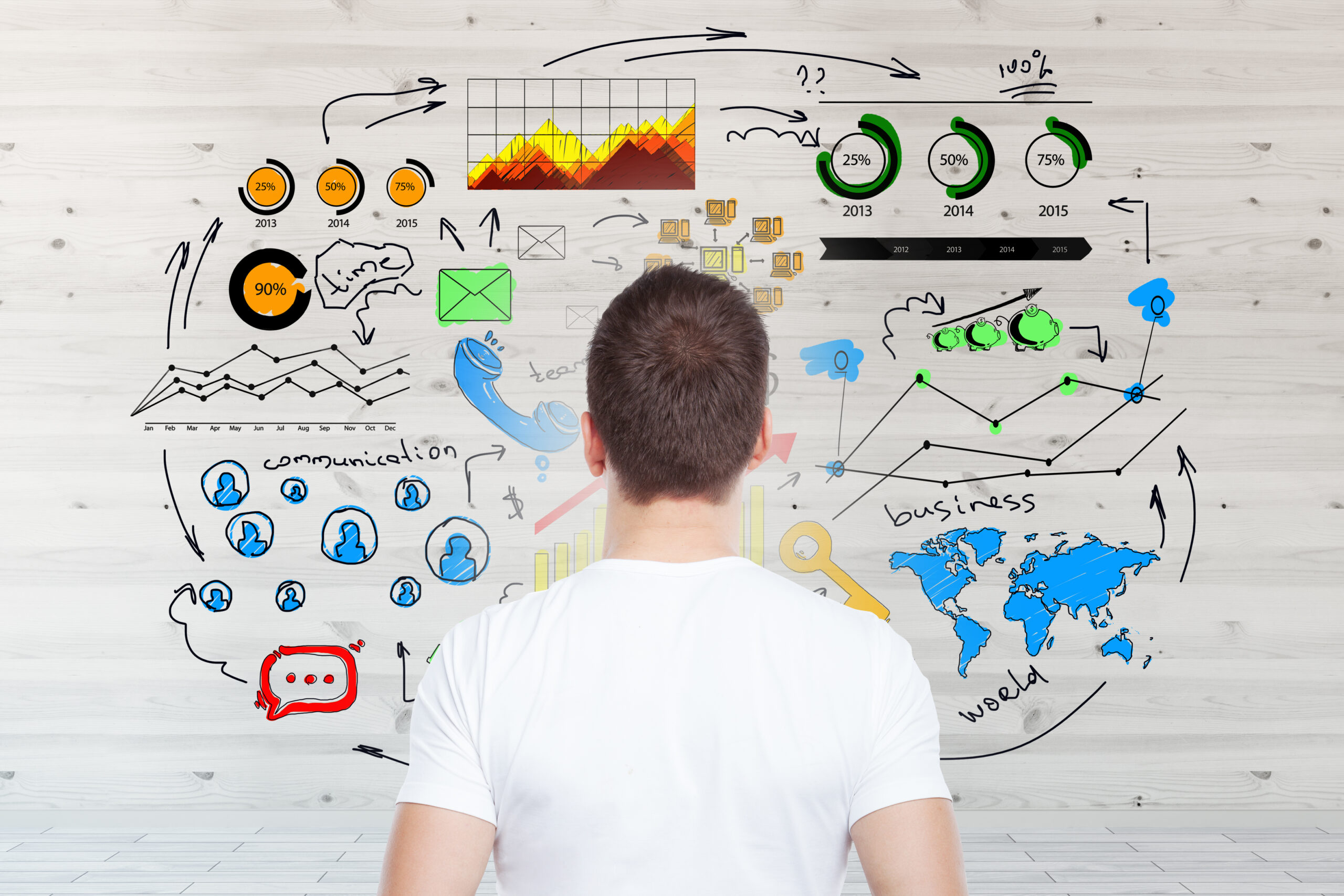Lead generation